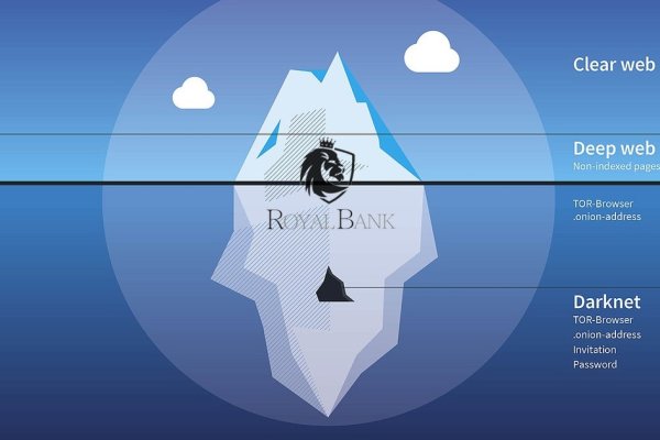 Kraken darknet marketplace