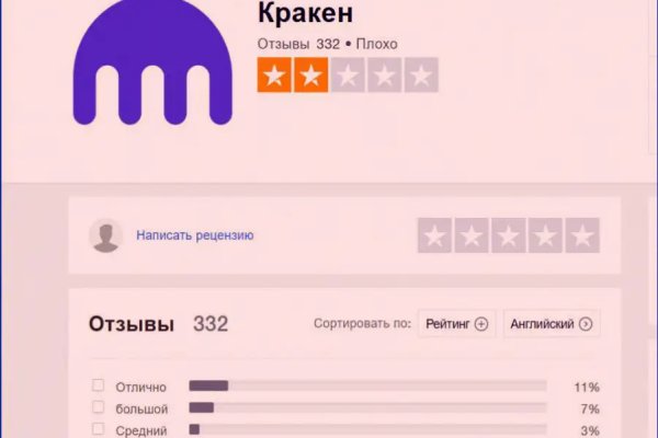 Наркотики заказать